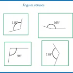 Ángulos Obtusos: Todo lo que Necesitas Saber