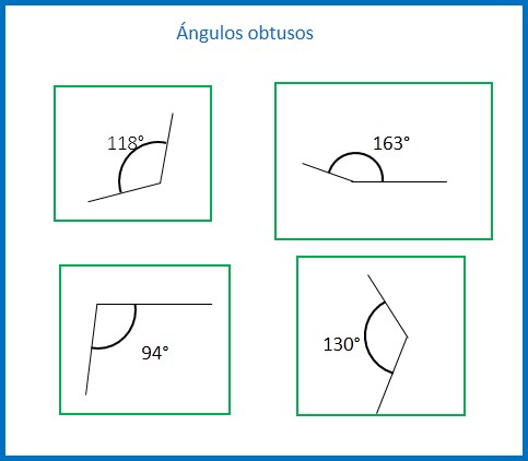 Ángulos Obtusos: Todo lo que Necesitas Saber
