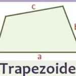 Descubriendo el Trapezoide: Un Cuadrilátero Menos Conocido