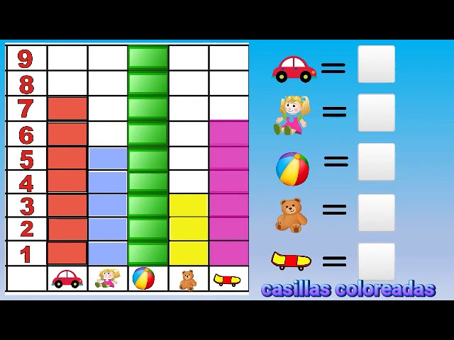 Las tablas con pictogramas facilitan el aprendizaje matemático en Matématica App