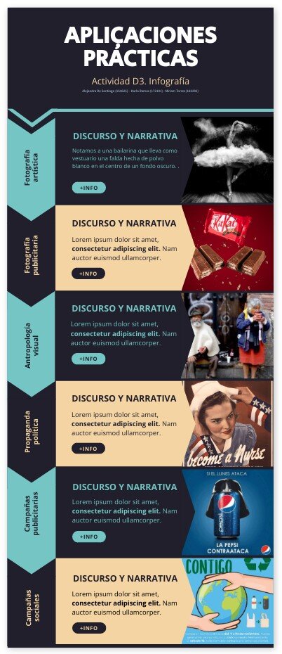 Aplicaciones prácticas