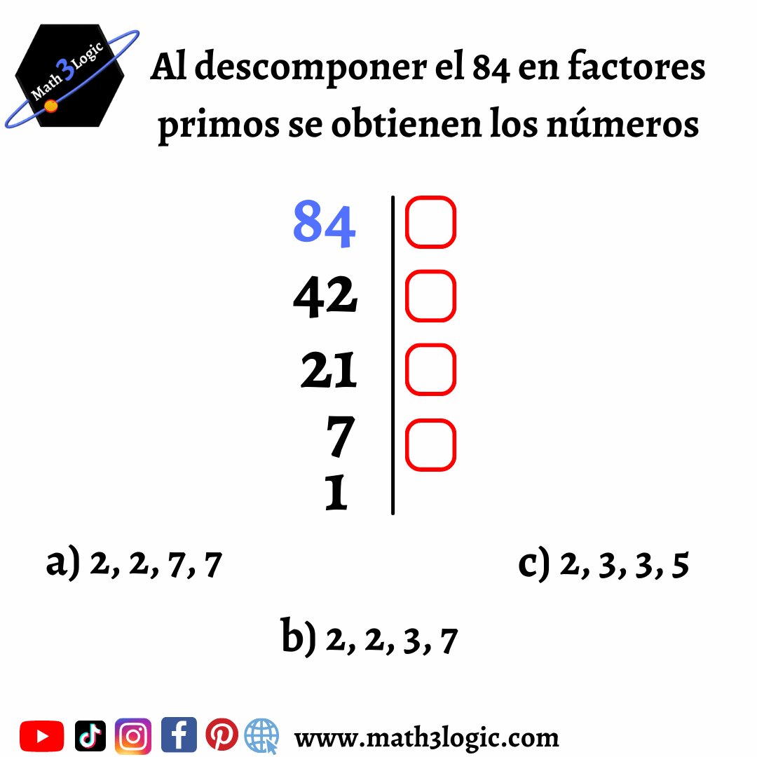 ¿Cuál es el algoritmo más común para descomponer números en factores primos?