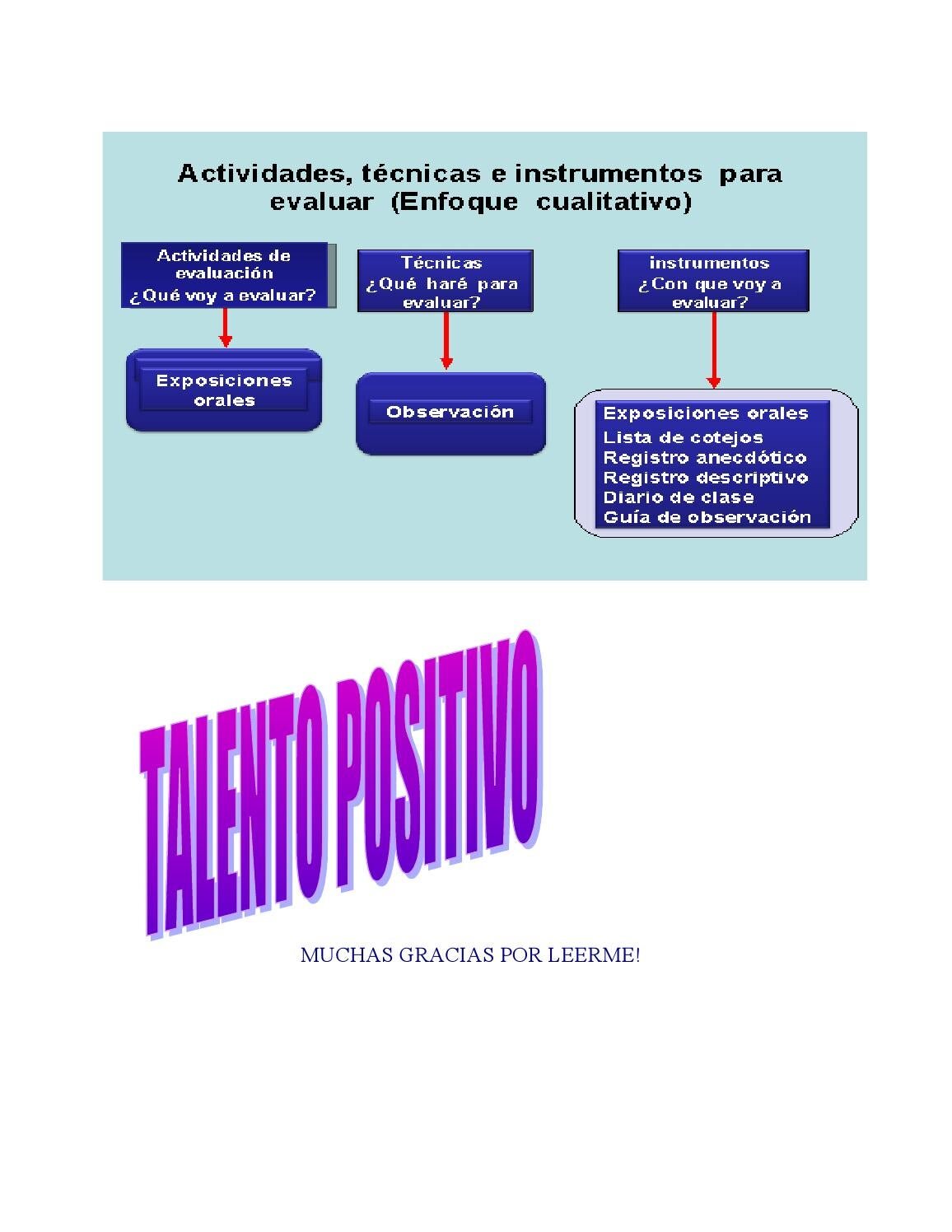 ¿Cuáles instrumentos se utilizan para evaluar?