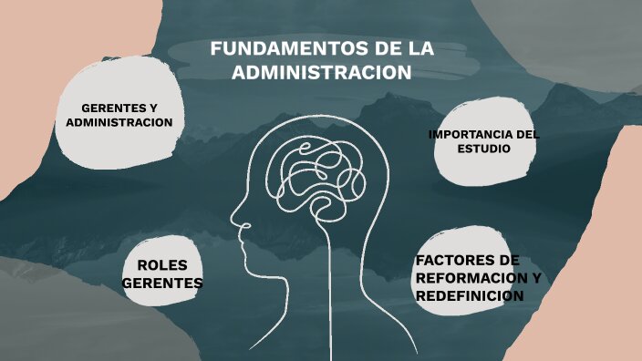 ¿Cuál es la definición de Fundamentos de Administración y Gestión?