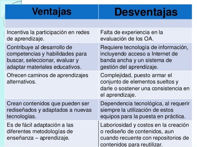 Desventajas del aprendizaje tradicional