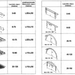 Elementos Estructurales: Características y Clas