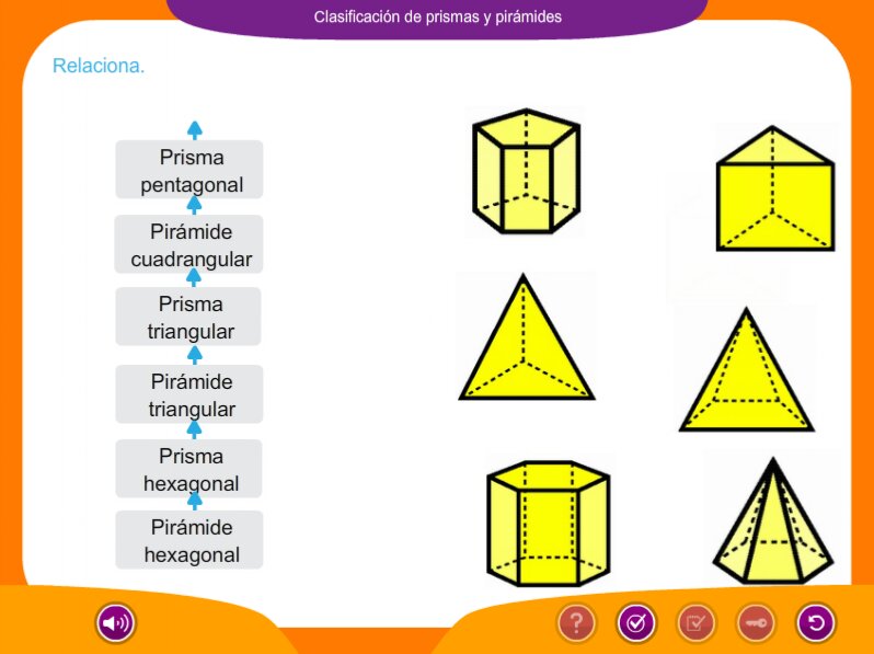 Nomenclatura de los prismas