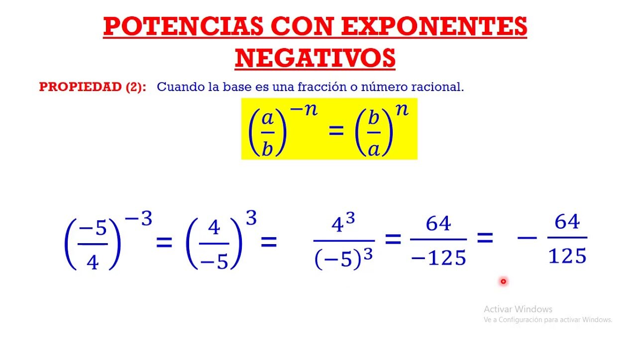 Potencias con exponente negativo
