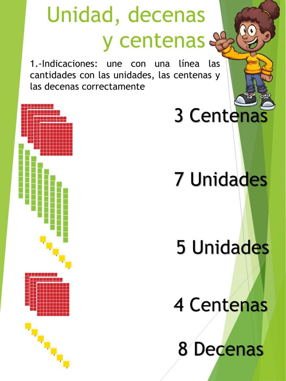 ¿Qué es la descomposición de números primaria?