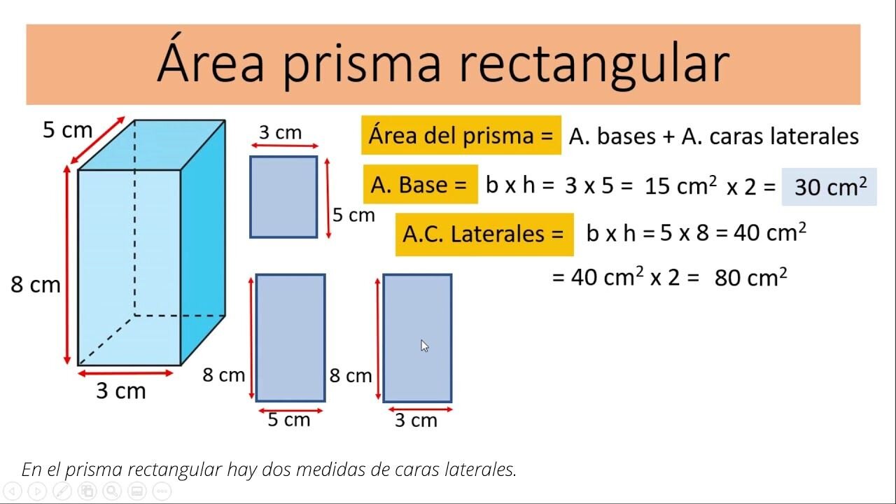 Área de un prisma