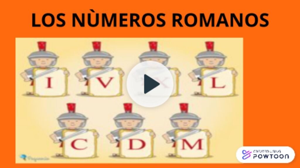 Reglas para la construcción de números romanos